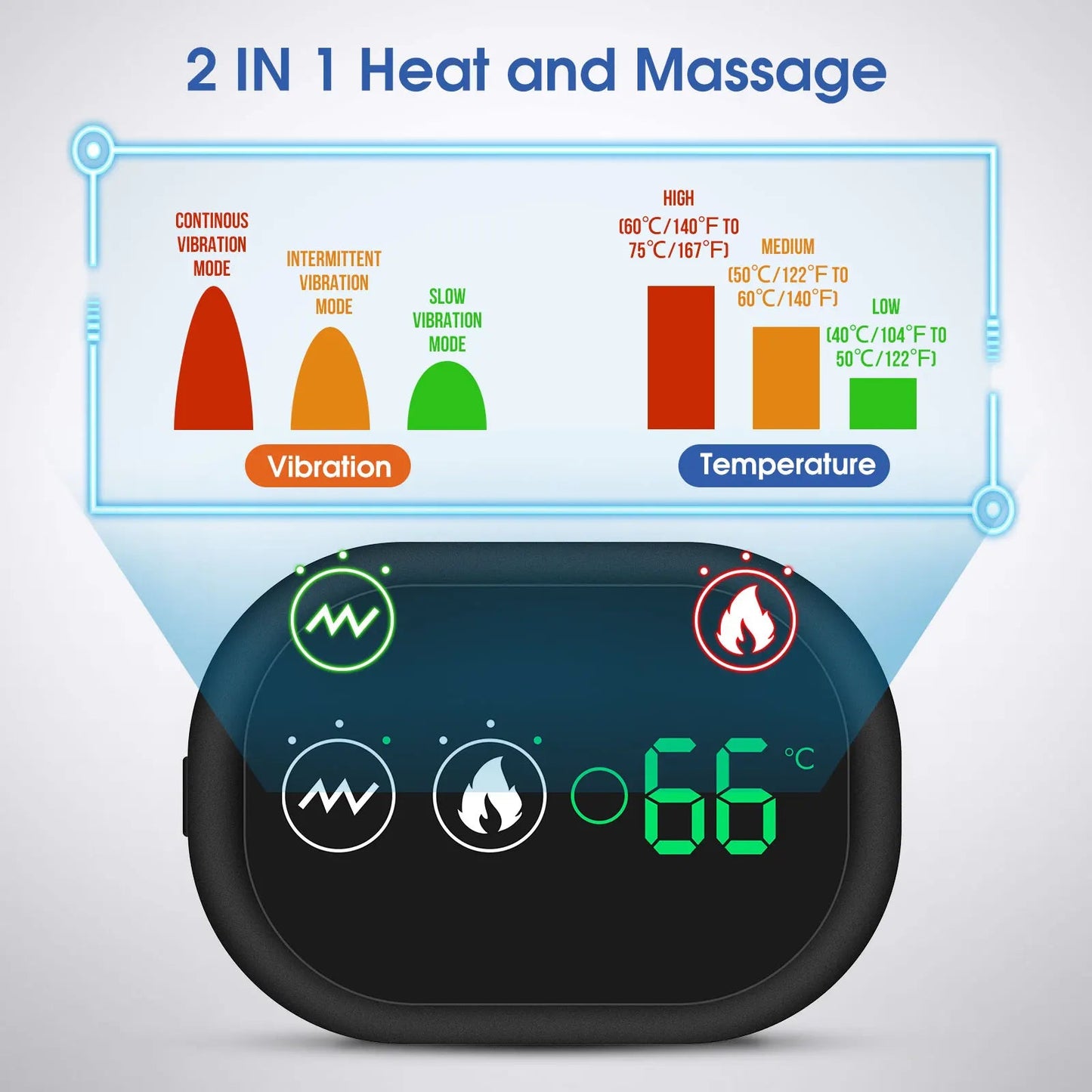 FlexiRelief Massager for Shoulder Comfort